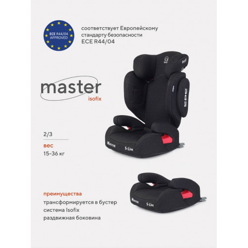 Автокресло Rant Master isofix SPS 2/3 (15-36 кг) black jeans