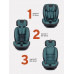 Автокресло Rant IQ isofix 1/2/3 (9-36 кг) Malachite