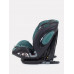 Автокресло Rant IQ isofix 1/2/3 (9-36 кг) Malachite