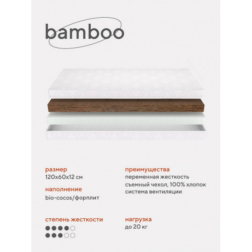 Матрас Rant Bamboo ECO