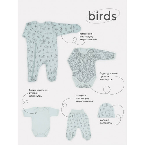 Комплект для новорожденного Mowbaby Birds (5 предметов) blue арт. 5-82